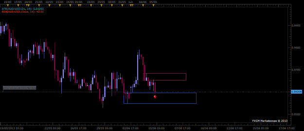 Click to Enlarge

Name: AUDUSD.png
Size: 30 KB