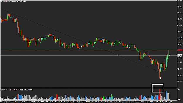 Click to Enlarge

Name: usdjpy.m1.png
Size: 24 KB