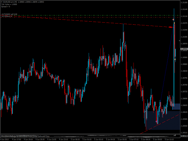 Click to Enlarge

Name: eurusd.armm5.png
Size: 50 KB