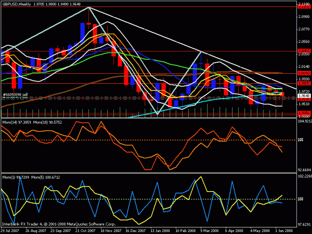 Click to Enlarge

Name: cable weekly 1.gif
Size: 24 KB