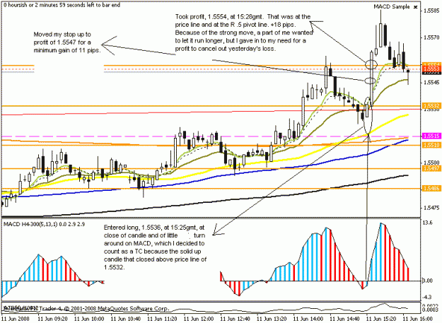 Click to Enlarge

Name: eurusd 5min 11june2008 18pips w larger poss.gif
Size: 20 KB