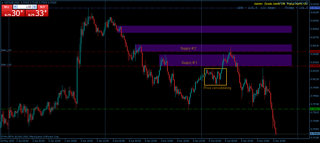 Click to Enlarge

Name: ce nzdusd30ms.png
Size: 47 KB