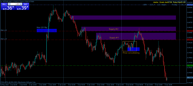 Click to Enlarge

Name: ce nzdusd30msa.png
Size: 47 KB