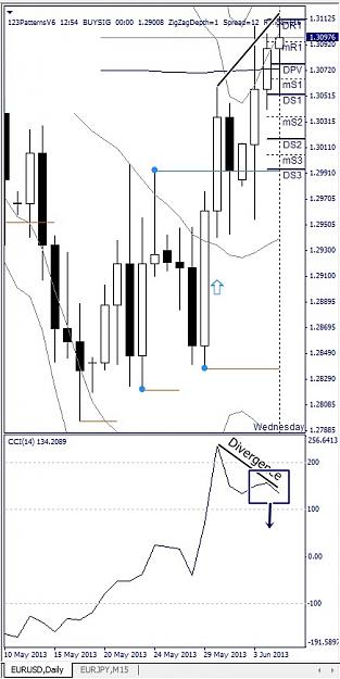 Click to Enlarge

Name: EURUSD, Daily, 2013 June 05.jpg
Size: 95 KB