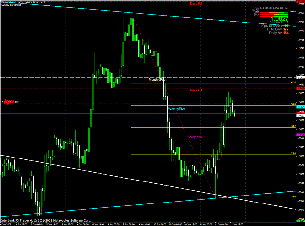 Click to Enlarge

Name: chart1477.PNG
Size: 65 KB