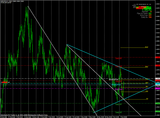 Click to Enlarge

Name: chart1478.PNG
Size: 86 KB