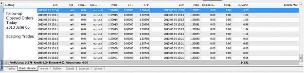 Click to Enlarge

Name: follow-up, closed orders, 2013 June 05, scalping trades.jpg
Size: 169 KB