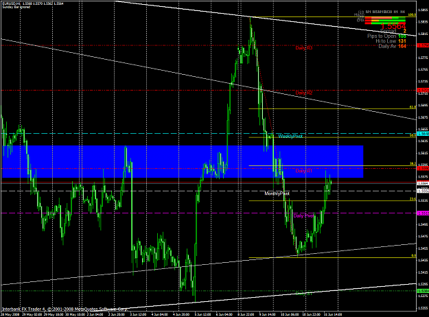 Click to Enlarge

Name: chart1480.PNG
Size: 73 KB