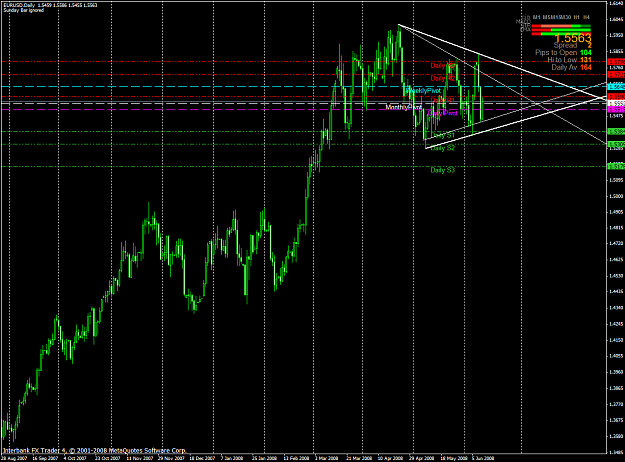 Click to Enlarge

Name: chart1479.PNG
Size: 68 KB