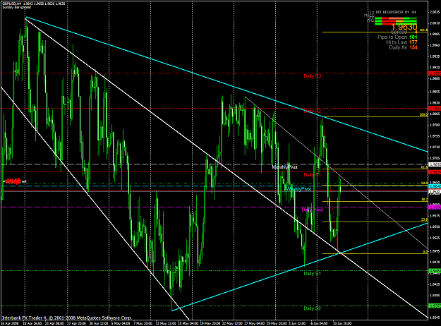 Click to Enlarge

Name: chart1481.PNG
Size: 84 KB