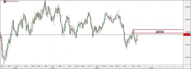 Click to Enlarge

Name: chart 3.jpg
Size: 60 KB