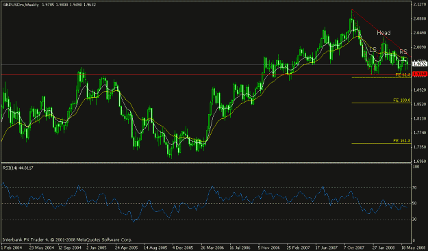 Click to Enlarge

Name: gbpusd1w11june.gif
Size: 16 KB
