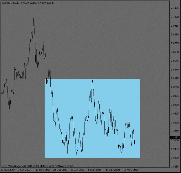Click to Enlarge

Name: cable_daily_range.gif
Size: 11 KB