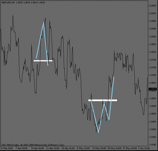 Click to Enlarge

Name: cable_4hour_range.gif
Size: 13 KB