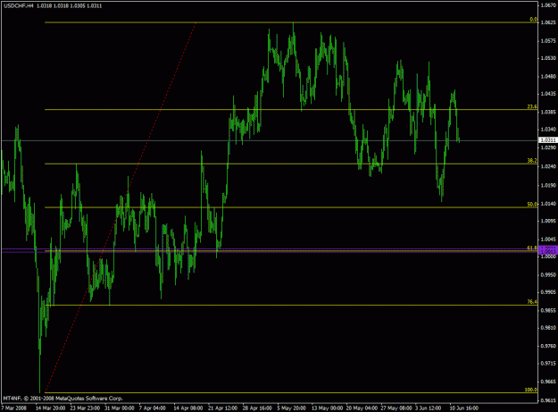 Click to Enlarge

Name: chf.gif
Size: 22 KB