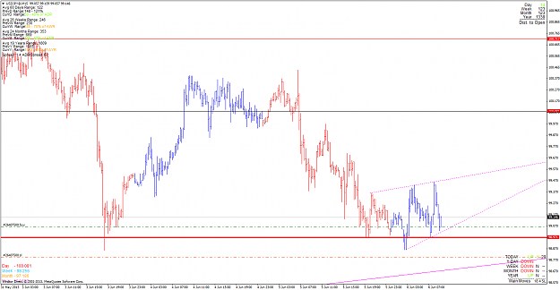 Click to Enlarge

Name: usdjpy_130606_m15.png
Size: 58 KB