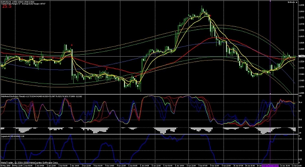 Click to Enlarge

Name: eurusd.jpg
Size: 212 KB