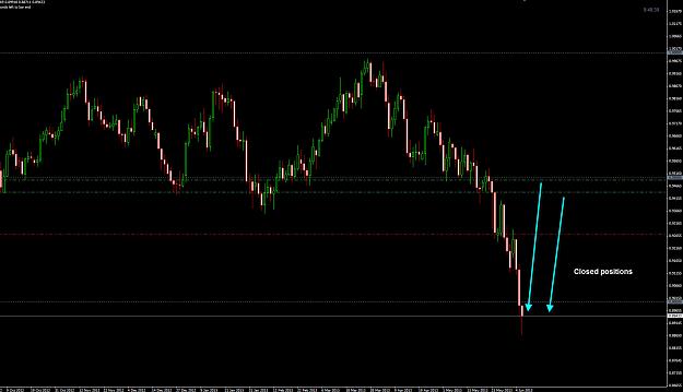 Click to Enlarge

Name: AUDCHF Daily TP 06-06.jpg
Size: 192 KB