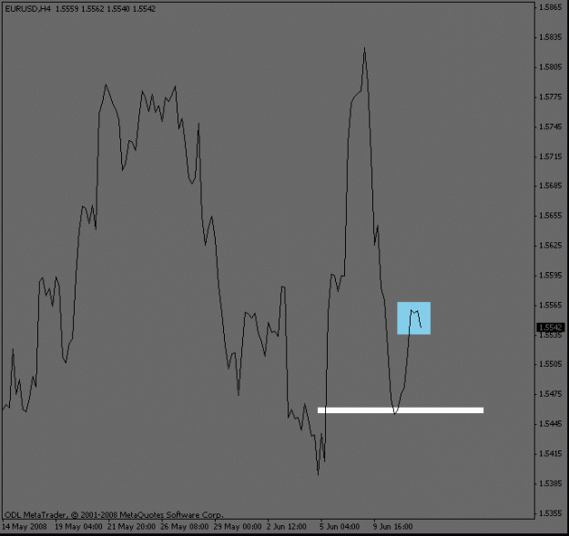 Click to Enlarge

Name: eurusd_4hour_weak.gif
Size: 9 KB