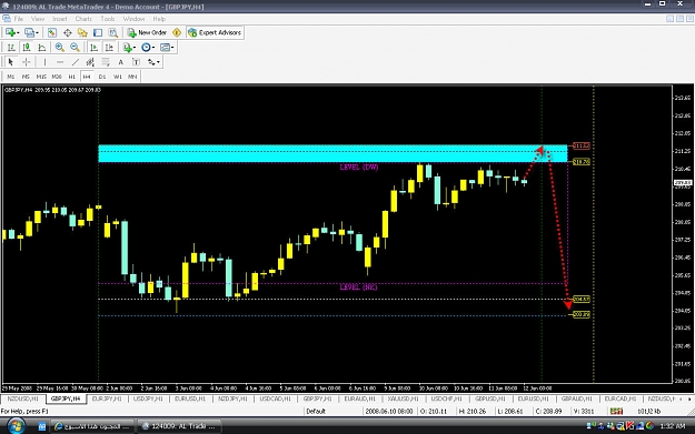 Click to Enlarge

Name: GBPJPY90.jpg
Size: 154 KB