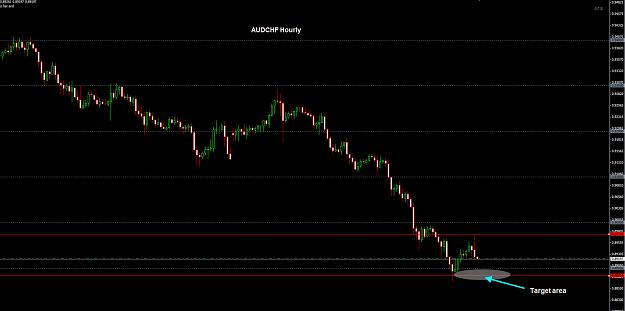 Click to Enlarge

Name: AUDCHF Hourly 06-06.jpg
Size: 160 KB