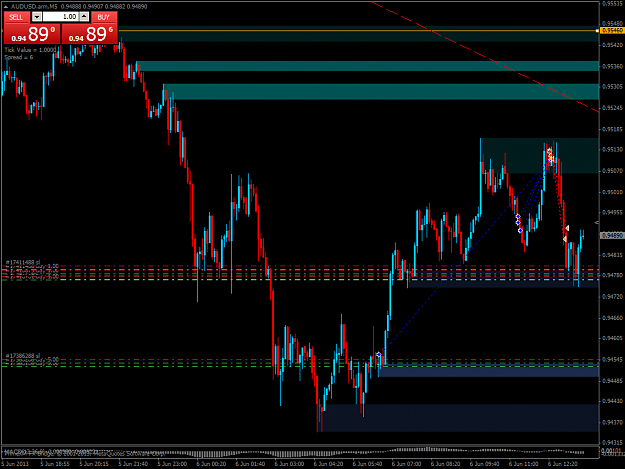 Click to Enlarge

Name: audusd.armm5.png
Size: 54 KB