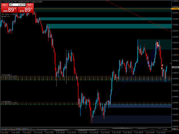 Click to Enlarge

Name: audusd.armm5.png
Size: 54 KB