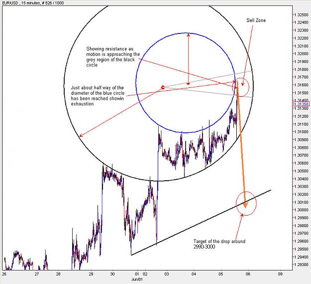 Click to Enlarge

Name: EURUSD_M15.jpg
Size: 114 KB