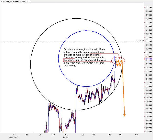 Click to Enlarge

Name: EURUSD_M15.jpg
Size: 102 KB