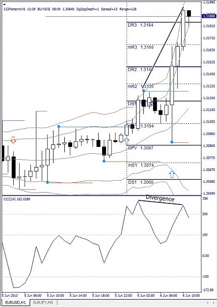 Click to Enlarge

Name: EURUSD, H1, 2013 June 06.jpg
Size: 129 KB