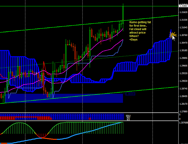 Click to Enlarge

Name: kumo132.png
Size: 27 KB