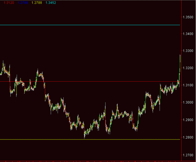 Click to Enlarge

Name: yen.gif
Size: 12 KB
