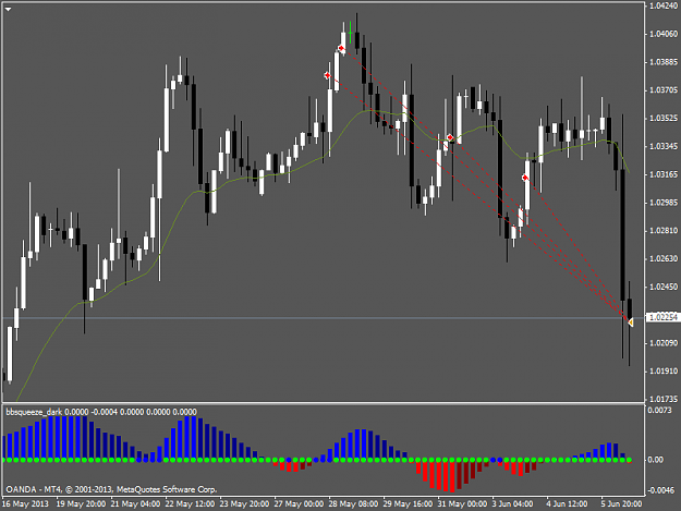 Click to Enlarge

Name: usdcadh4.png
Size: 34 KB