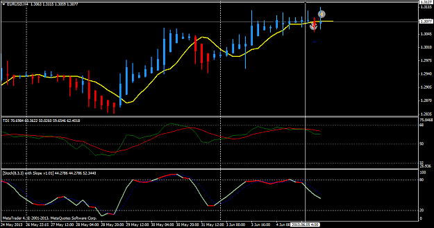 Click to Enlarge

Name: eurusd-h4-admiral-markets-as.png
Size: 35 KB