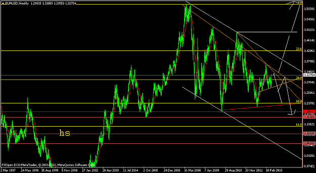 Click to Enlarge

Name: eurusdweekly.png
Size: 41 KB