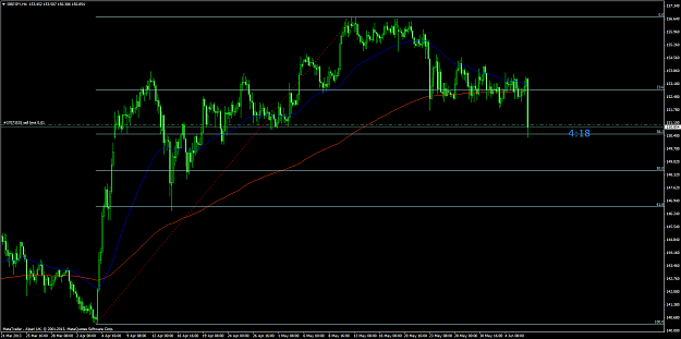 Click to Enlarge

Name: gbpjpyh4.png
Size: 66 KB
