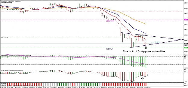 Click to Enlarge

Name: euro 5 minute.jpg
Size: 154 KB