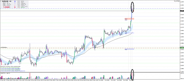 Click to Enlarge

Name: eurusdh1.png
Size: 76 KB