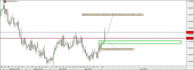 Click to Enlarge

Name: chart8.jpg
Size: 70 KB