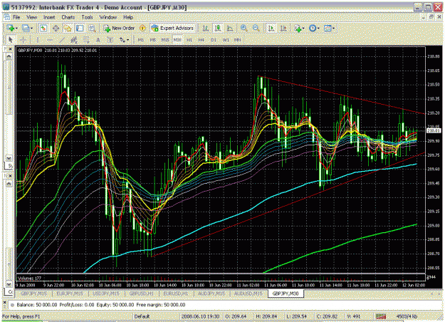 Click to Enlarge

Name: gbpjpy  wedge.gif
Size: 67 KB