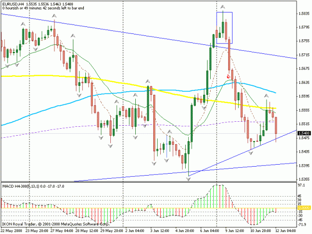 Click to Enlarge

Name: usdchf.gif
Size: 20 KB