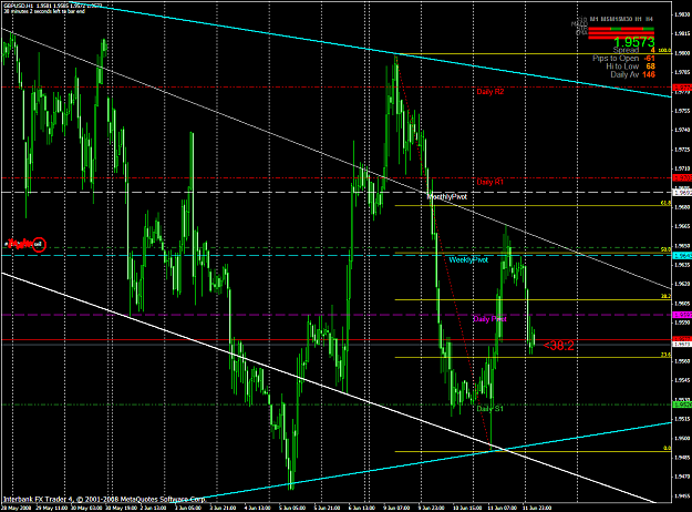 Click to Enlarge

Name: chart1483.PNG
Size: 81 KB
