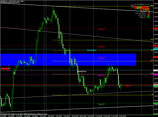 Click to Enlarge

Name: chart1482.PNG
Size: 65 KB
