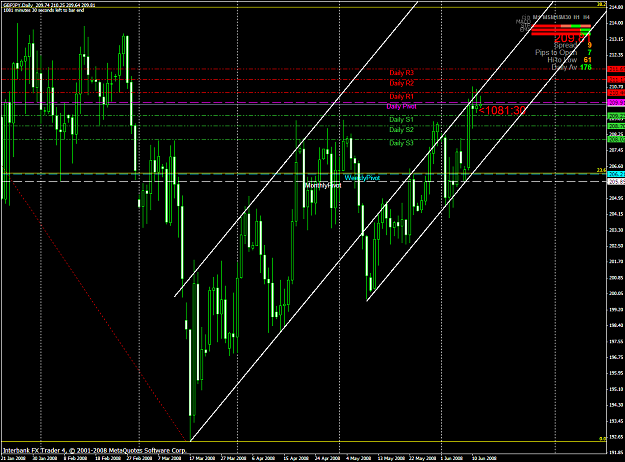 Click to Enlarge

Name: chart1484.PNG
Size: 74 KB