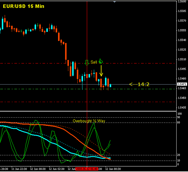 Click to Enlarge

Name: EU M15 (12Jun08).PNG
Size: 19 KB