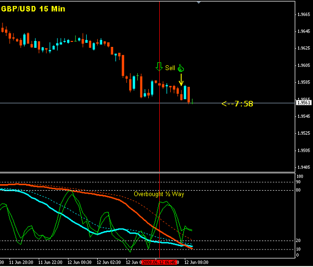 Click to Enlarge

Name: GU M15 (12Jun08).PNG
Size: 19 KB