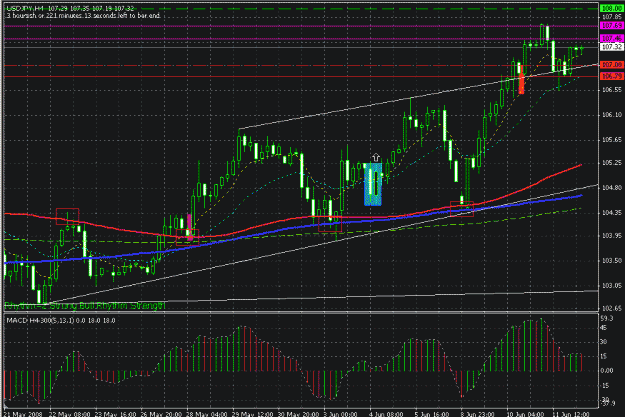 Click to Enlarge

Name: usdjpy 12 june.gif
Size: 28 KB