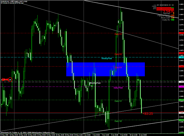 Click to Enlarge

Name: chart1486.PNG
Size: 69 KB