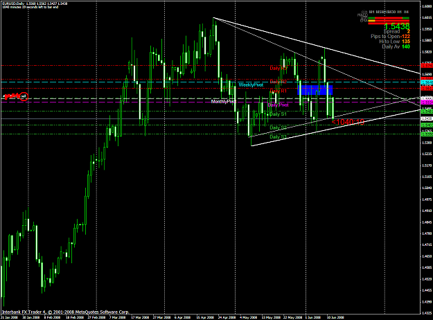 Click to Enlarge

Name: chart1487.PNG
Size: 65 KB