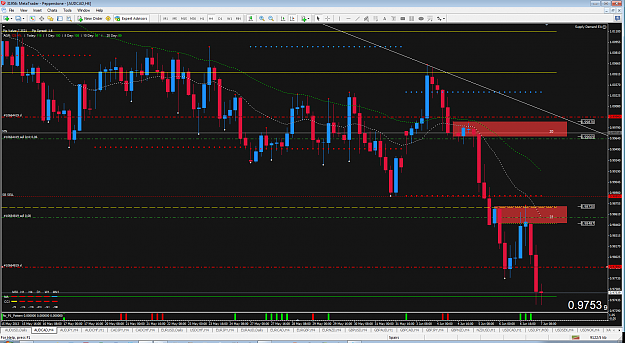 Click to Enlarge

Name: audcad_h4.png
Size: 123 KB
